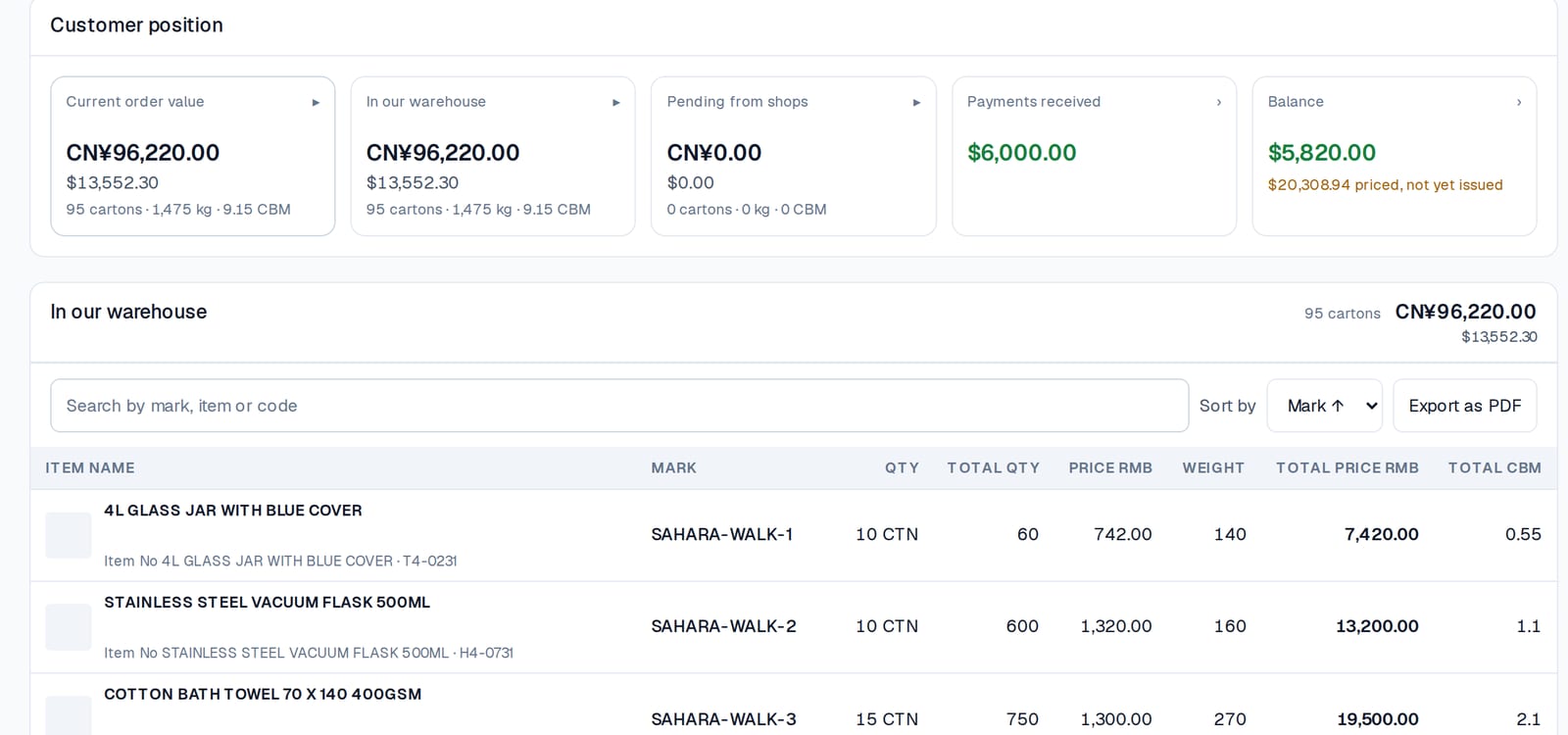 The customer position: five figures that describe the whole relationship, and the goods held for them below.