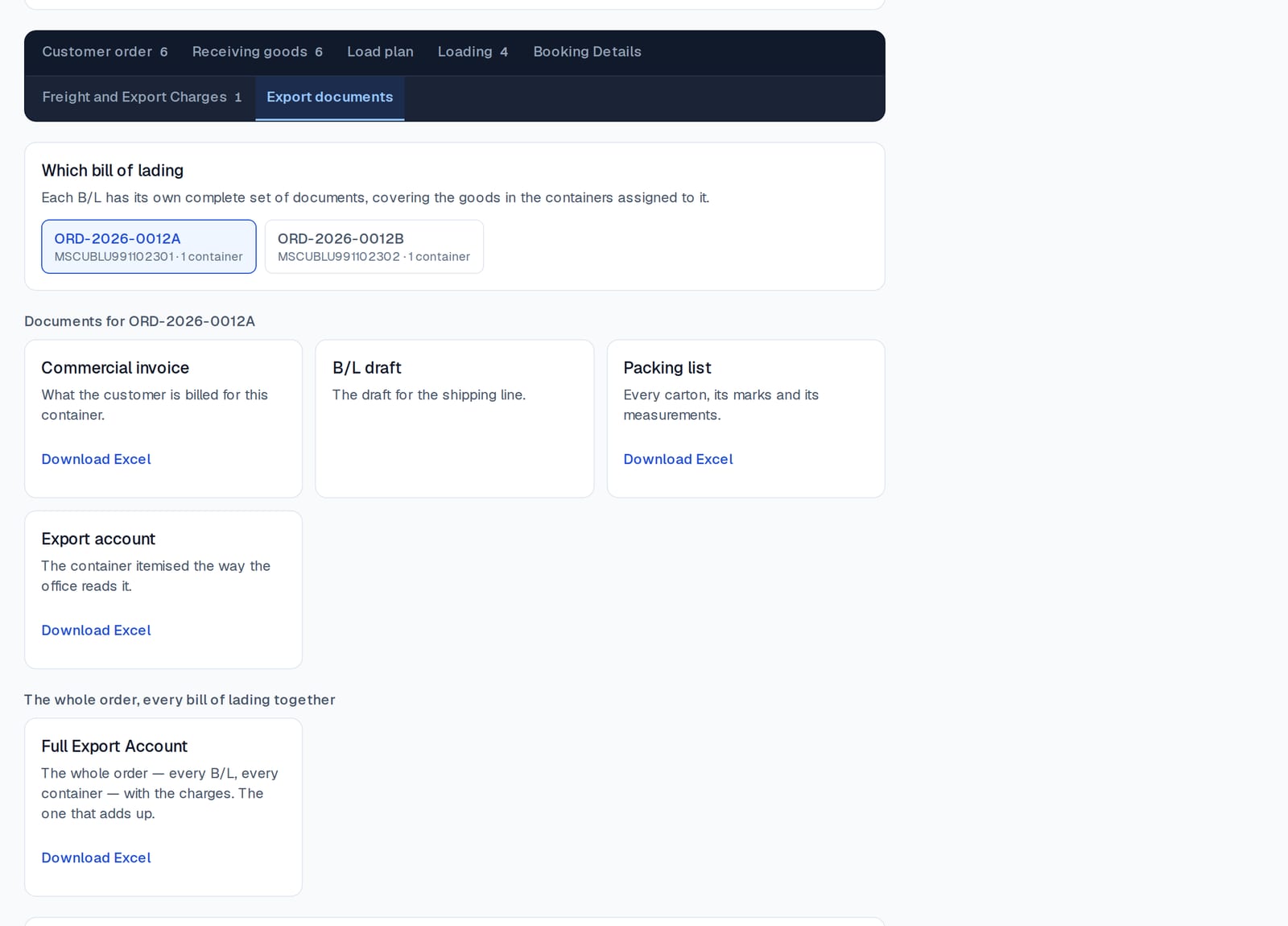 Export documents: commercial invoice, B/L draft, packing list and export account for each bill of lading, and a full export account for the whole order.