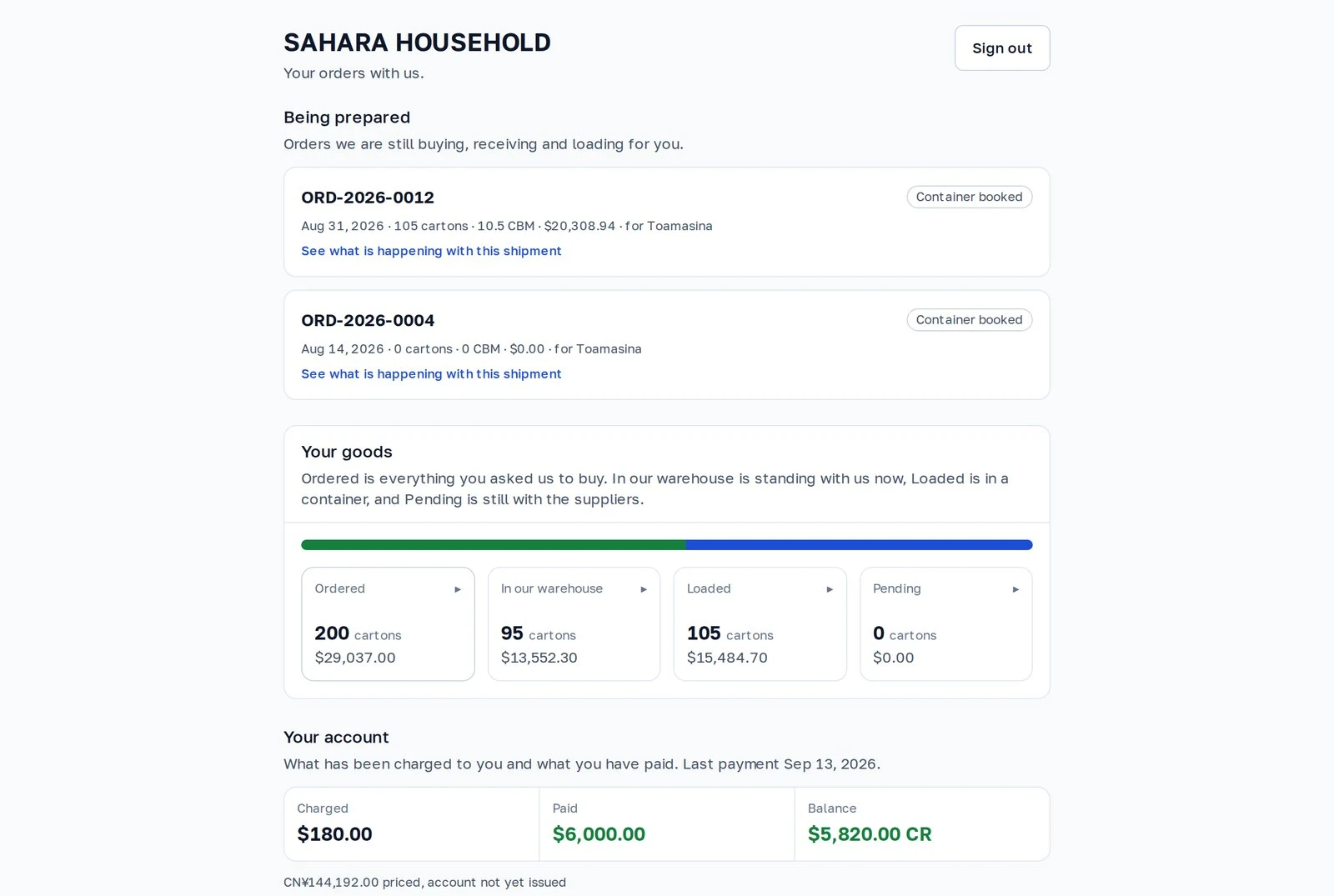 Customer portal showing the customer their own shipments